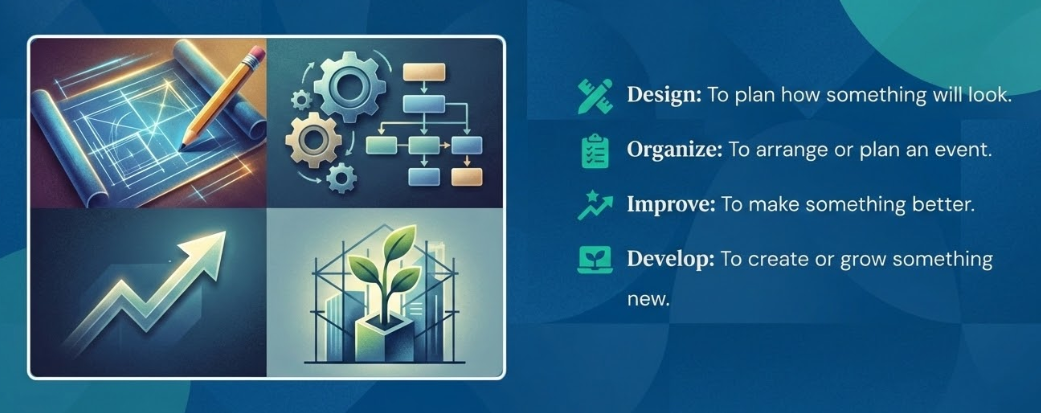 M3-1 Midterm Study Guide
